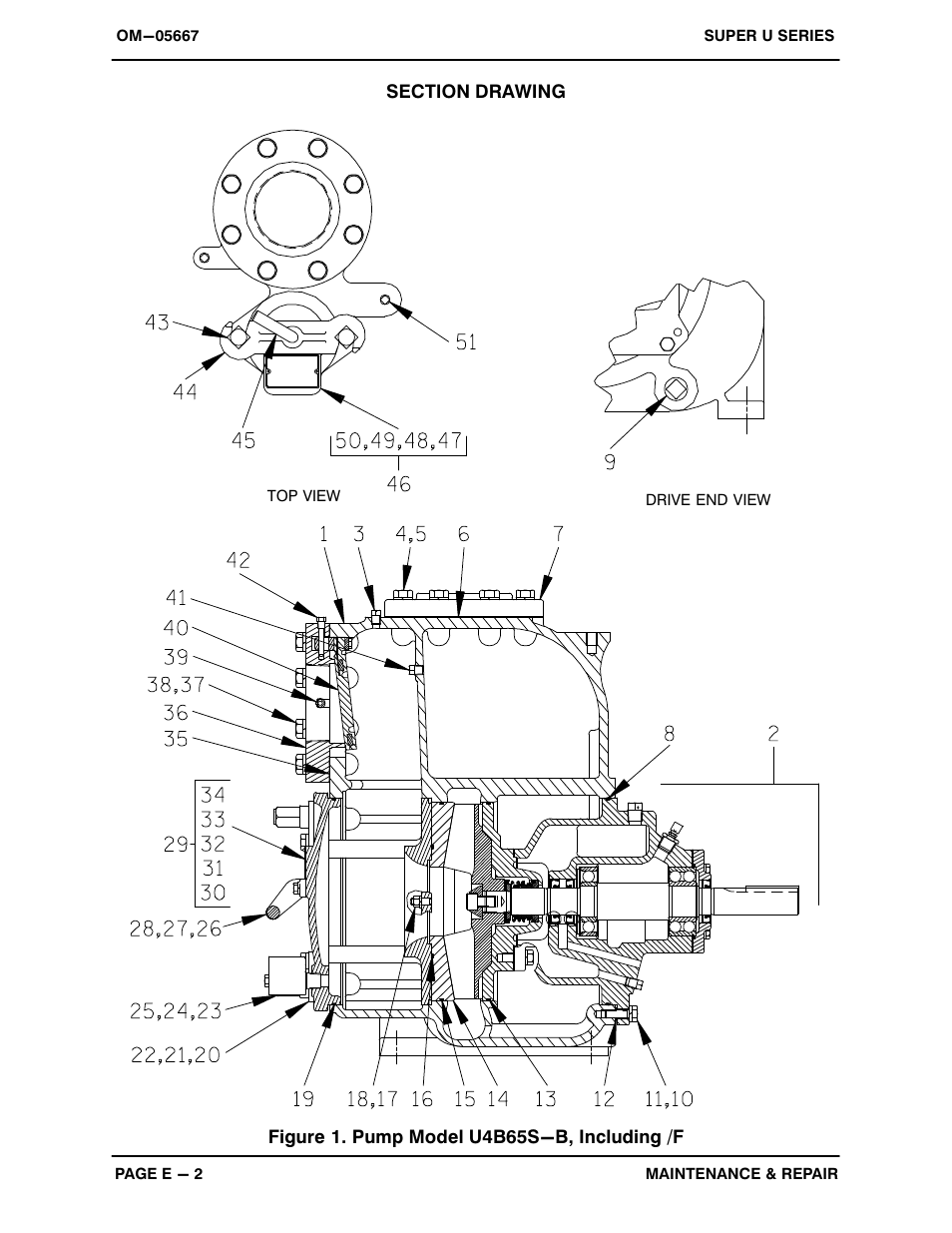 Figure 1. pump model u4b65s-b, including /f | Gorman-Rupp Pumps U4B65S-B 1298951 and up User Manual | Page 26 / 39