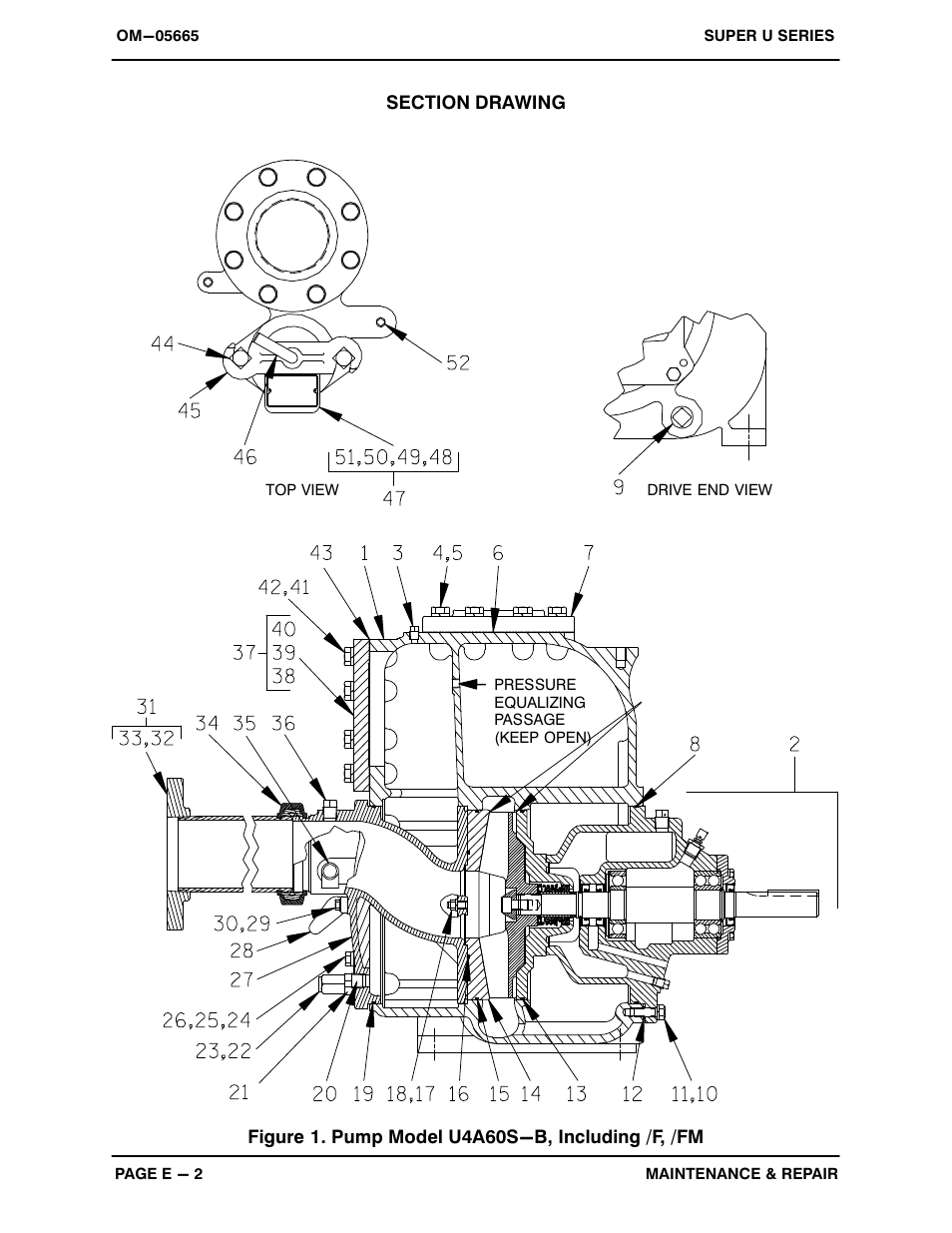 Figure 1. pump model u4a60s-b, including /f, /fm | Gorman-Rupp Pumps U4A60S-B 1289519 and up User Manual | Page 26 / 41