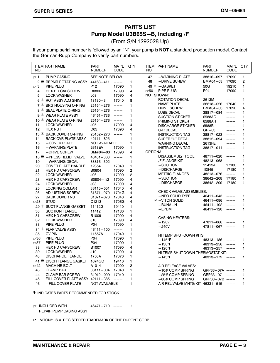 Gorman-Rupp Pumps U3B65S-B 1292028 and up User Manual | Page 27 / 40