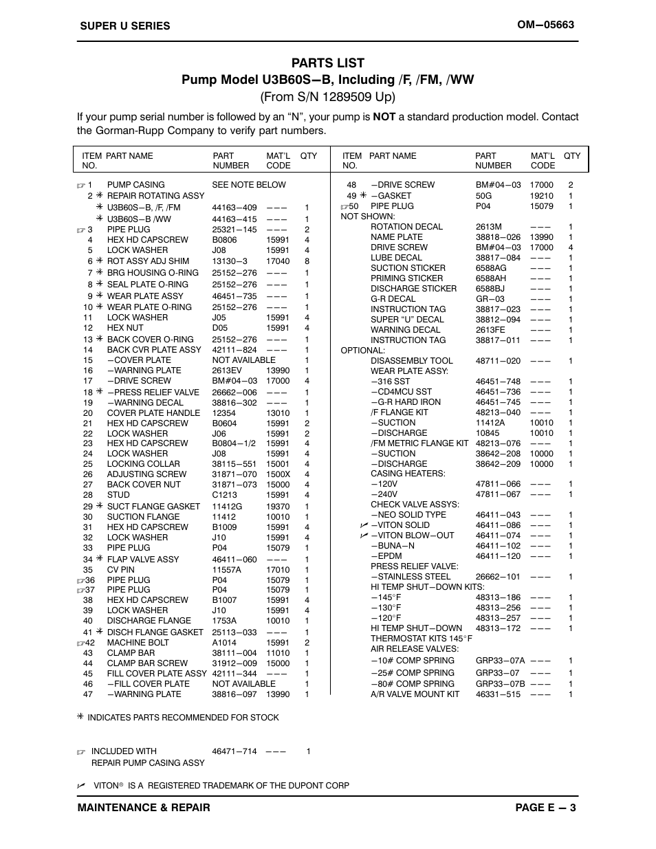 Gorman-Rupp Pumps U3B60S-B 1289509 and up User Manual | Page 26 / 40