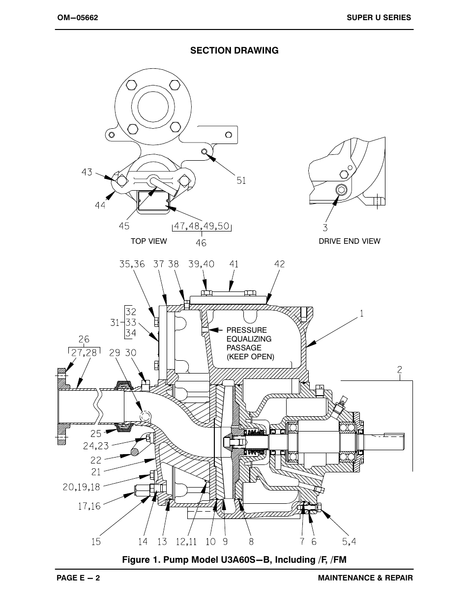 Figure 1. pump model u3a60s-b, including /f, /fm | Gorman-Rupp Pumps U3A60S-B 1289513 and up User Manual | Page 25 / 40