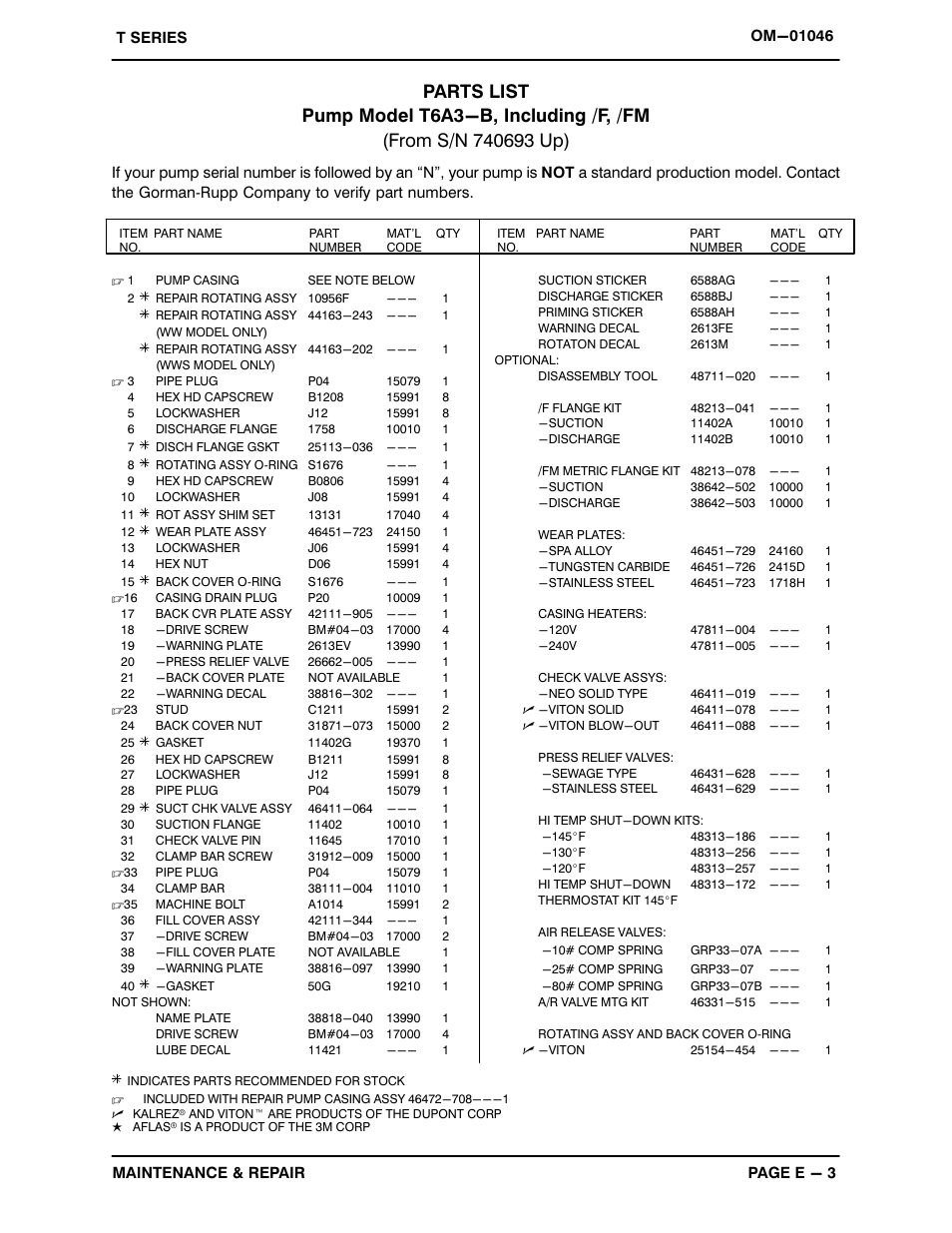 Gorman-Rupp Pumps T6A3-B /F,/FM User Manual | Page 26 / 39