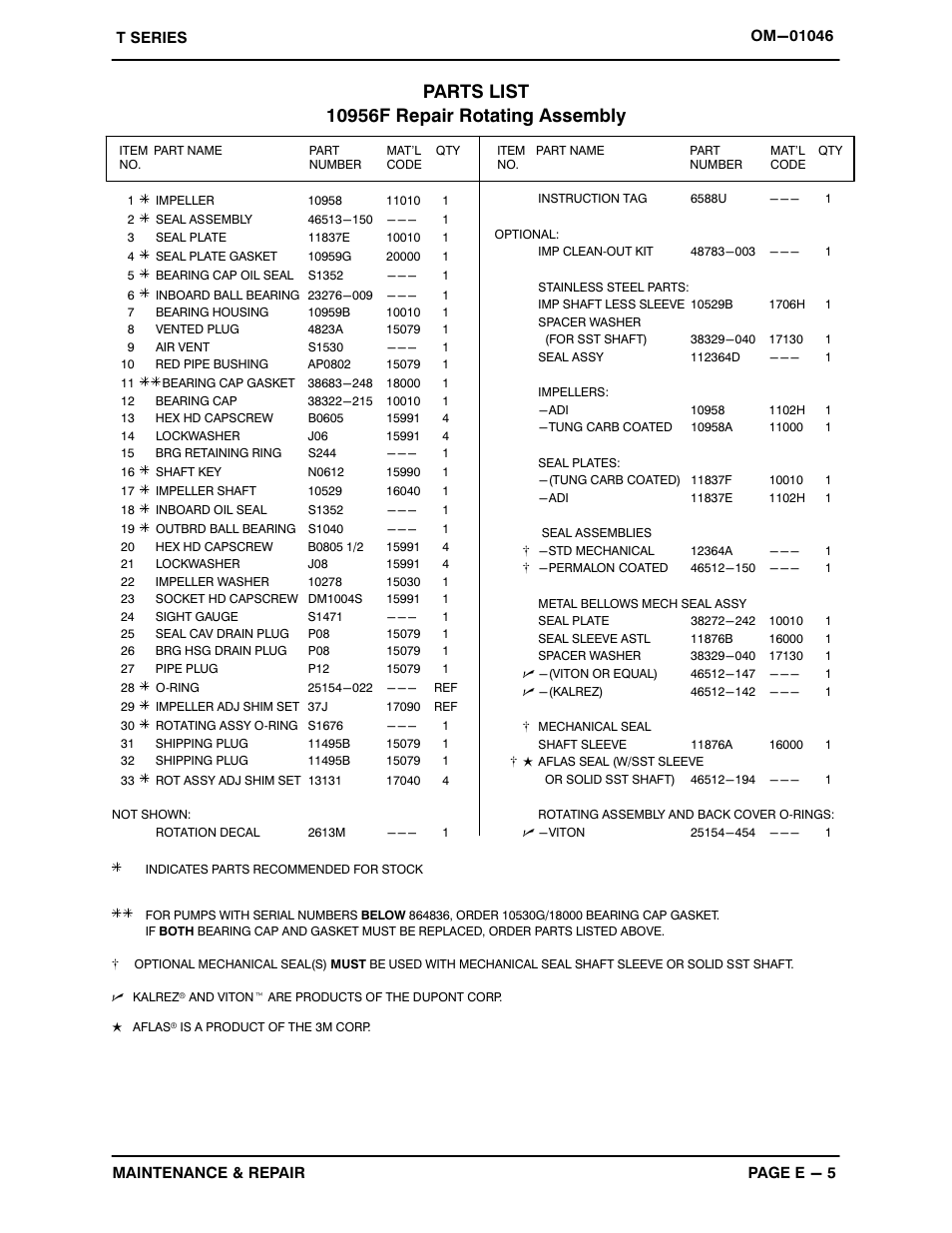 Gorman-Rupp Pumps T6A3-B /F,/FM User Manual | Page 28 / 39