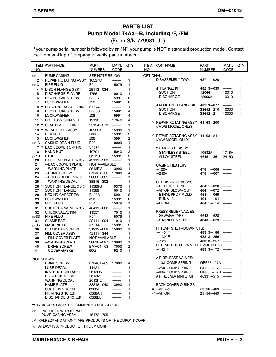 Gorman-Rupp Pumps T4A3-B /F,/FM User Manual | Page 26 / 39