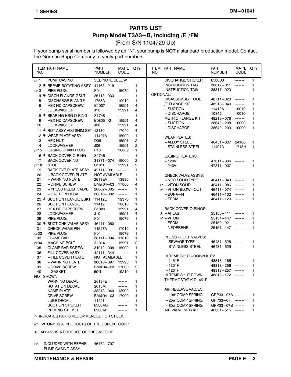 Gorman-Rupp Pumps T3A3-B /F,/FM User Manual | Page 26 / 39