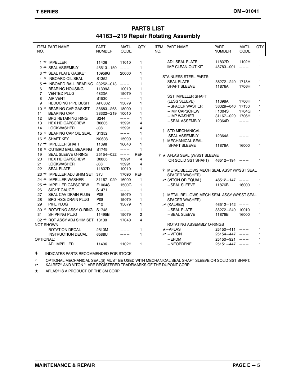 Gorman-Rupp Pumps T3A3-B /F,/FM User Manual | Page 28 / 39