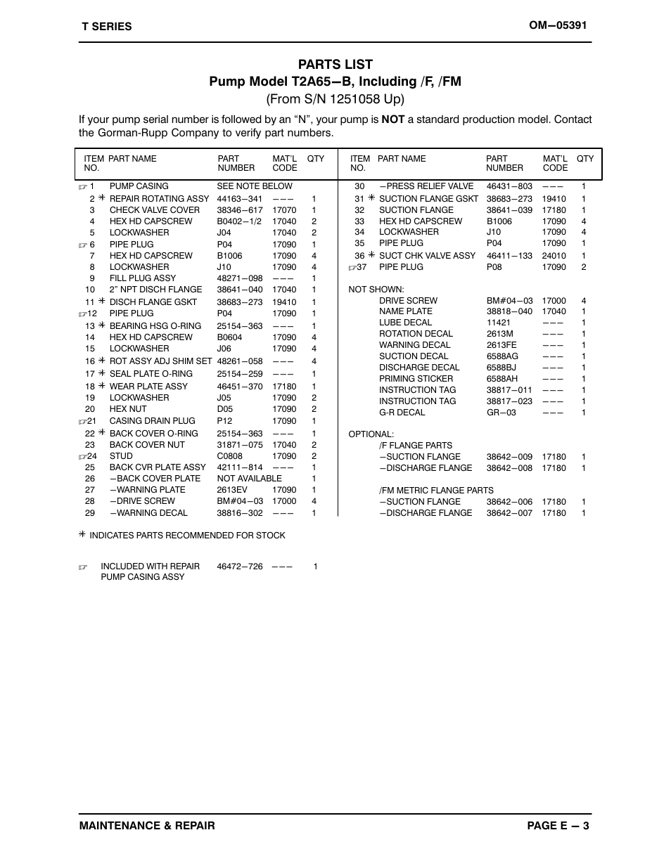 Gorman-Rupp Pumps T2A65-B /F,/FM User Manual | Page 26 / 39