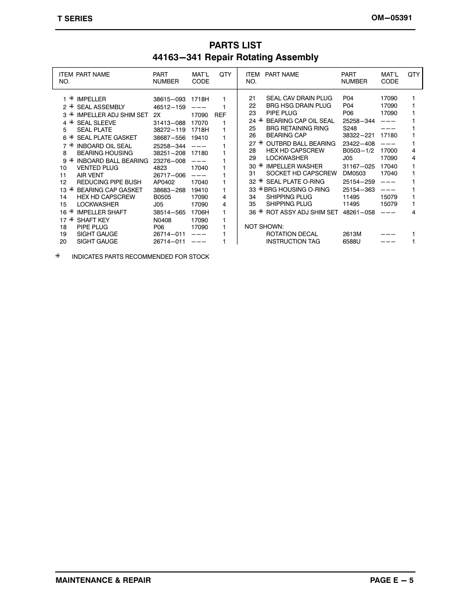 Gorman-Rupp Pumps T2A65-B /F,/FM User Manual | Page 28 / 39