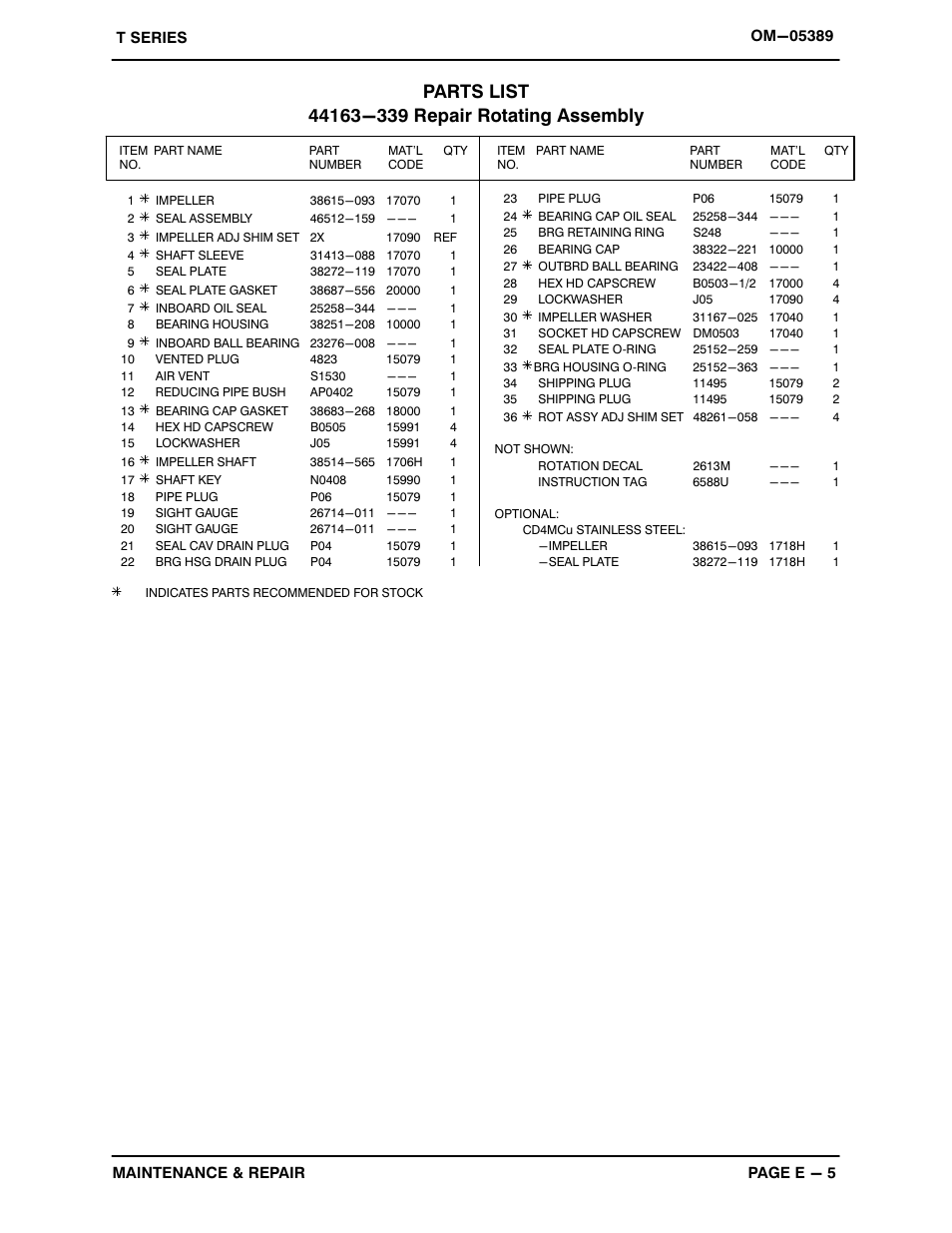Gorman-Rupp Pumps T2A61-B /F,/FM User Manual | Page 28 / 39