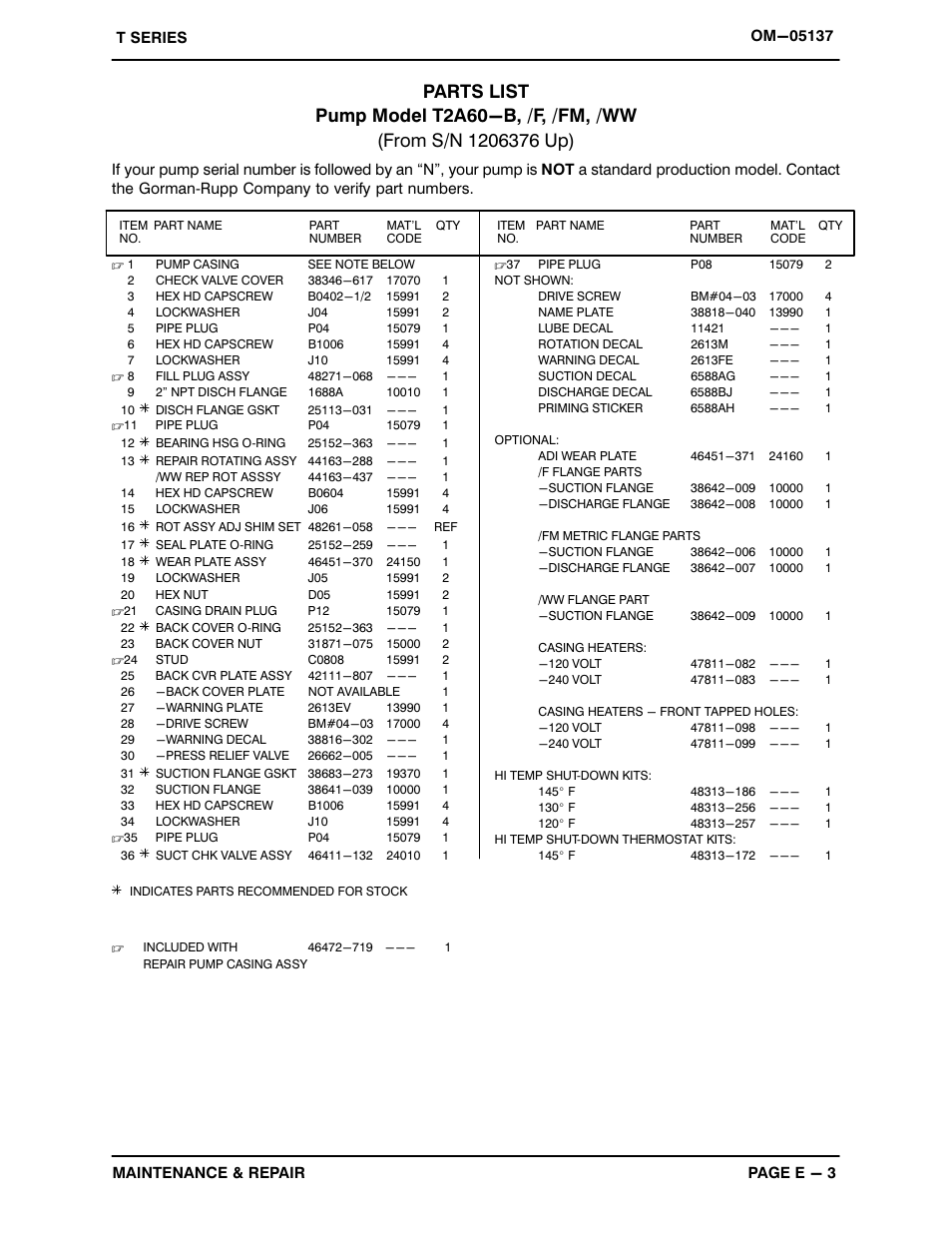 Gorman-Rupp Pumps T2A60-B /F,/FM User Manual | Page 26 / 39