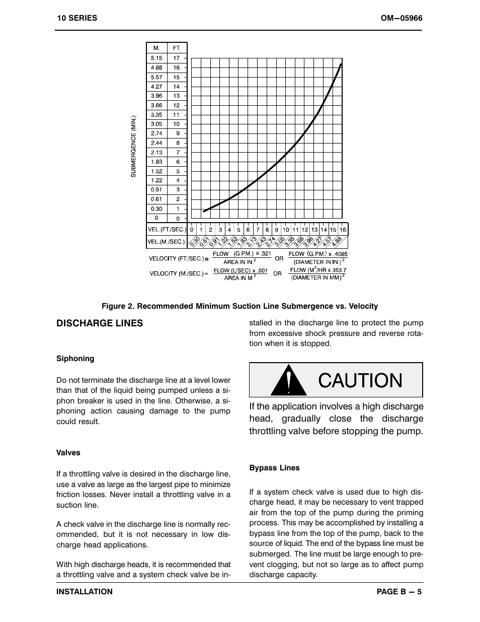 Gorman-Rupp Pumps 13E2-12LD477 S/G 1345995 and up User Manual | Page 12 / 33