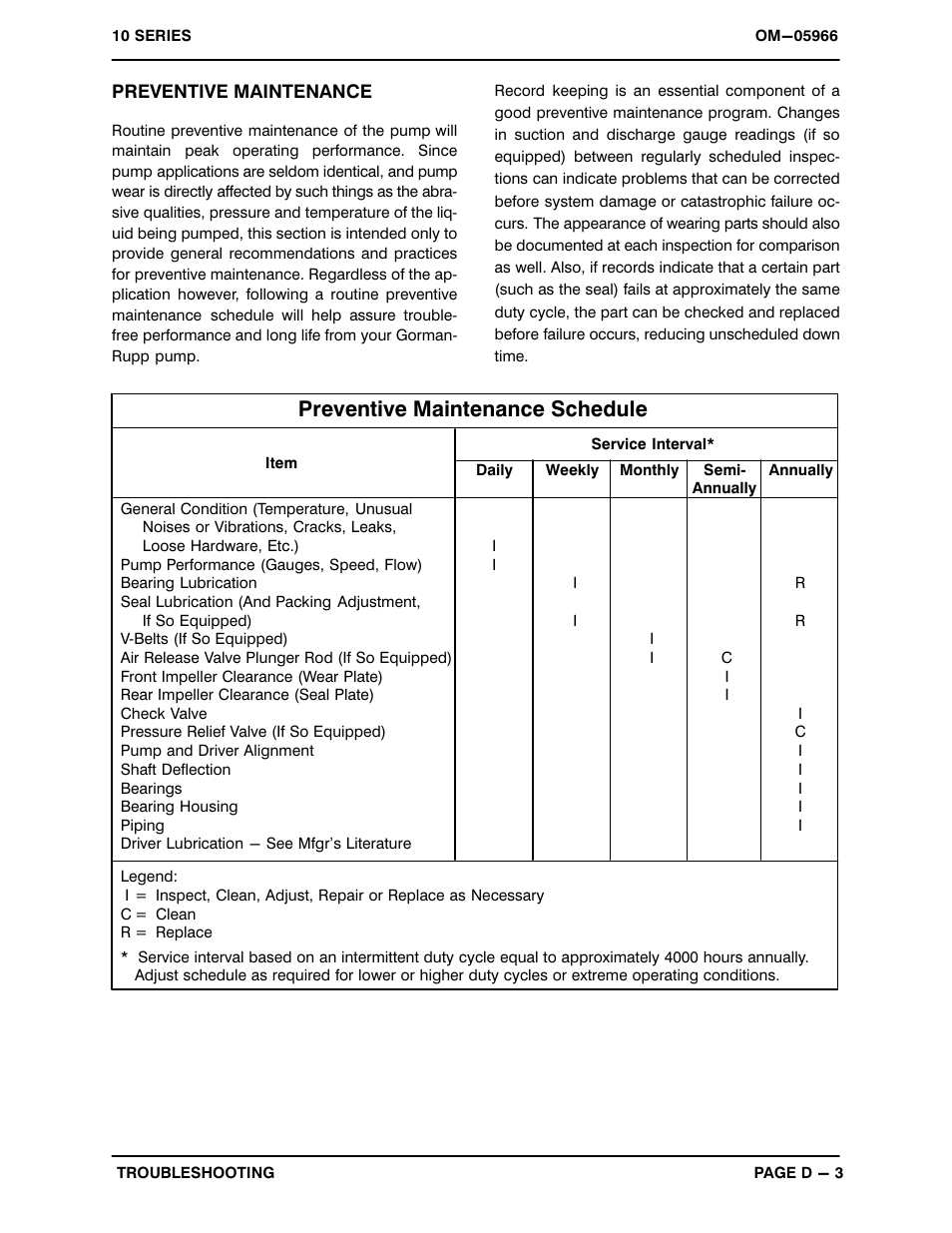 Preventive maintenance schedule | Gorman-Rupp Pumps 13E2-12LD477 S/G 1345995 and up User Manual | Page 18 / 33