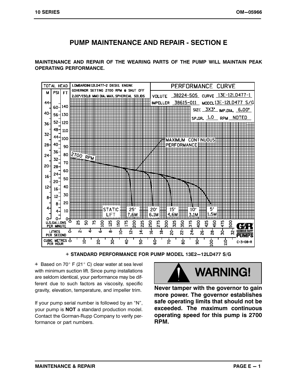 Gorman-Rupp Pumps 13E2-12LD477 S/G 1345995 and up User Manual | Page 19 / 33