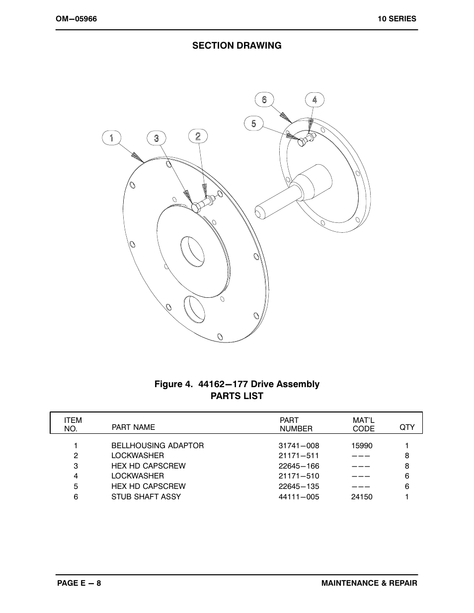 Gorman-Rupp Pumps 13E2-12LD477 S/G 1345995 and up User Manual | Page 26 / 33