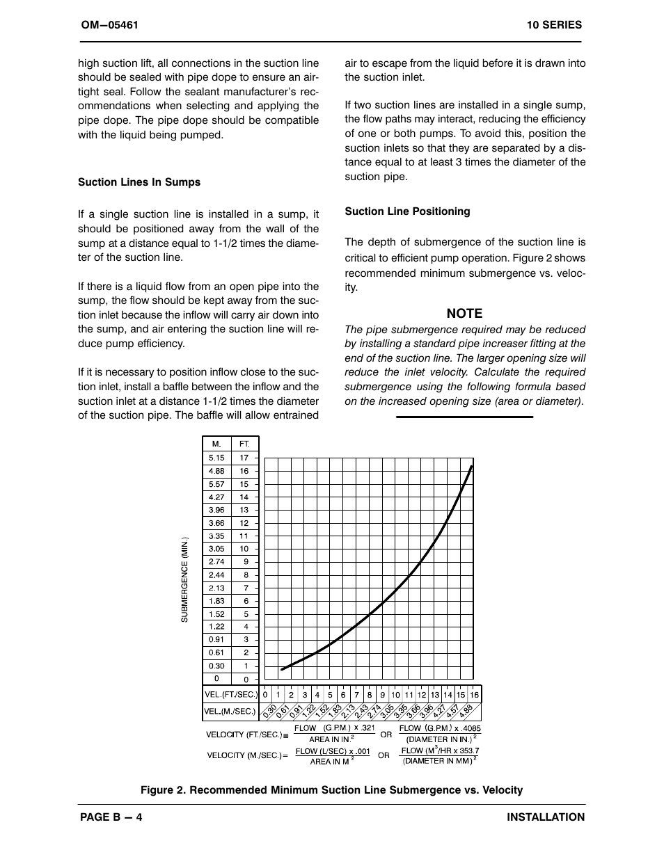 Gorman-Rupp Pumps 13D1-L70EE S/G 1264232 and up User Manual | Page 11 / 28