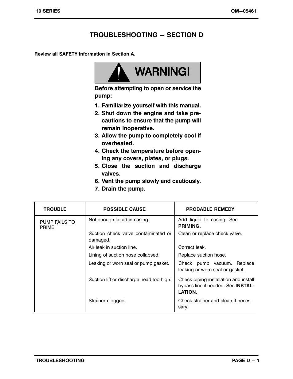 Troubleshooting - section d | Gorman-Rupp Pumps 13D1-L70EE S/G 1264232 and up User Manual | Page 16 / 28