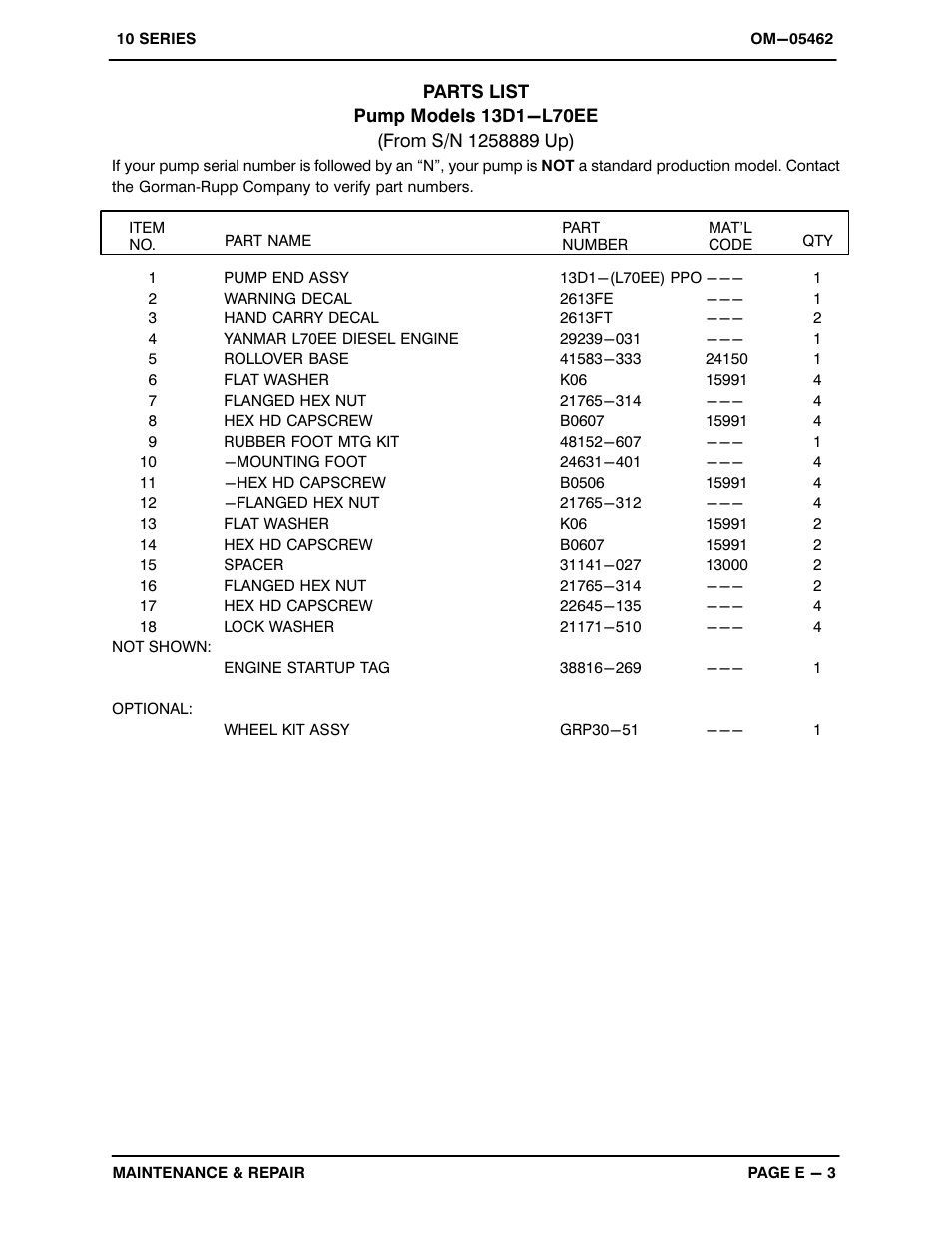 Gorman-Rupp Pumps 13D1-L70EE 1258889 and up User Manual | Page 20 / 28