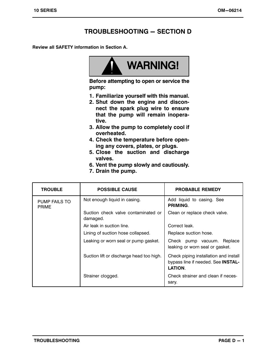 Troubleshooting - section d | Gorman-Rupp Pumps 13D-GX270 1421807 and up User Manual | Page 16 / 29
