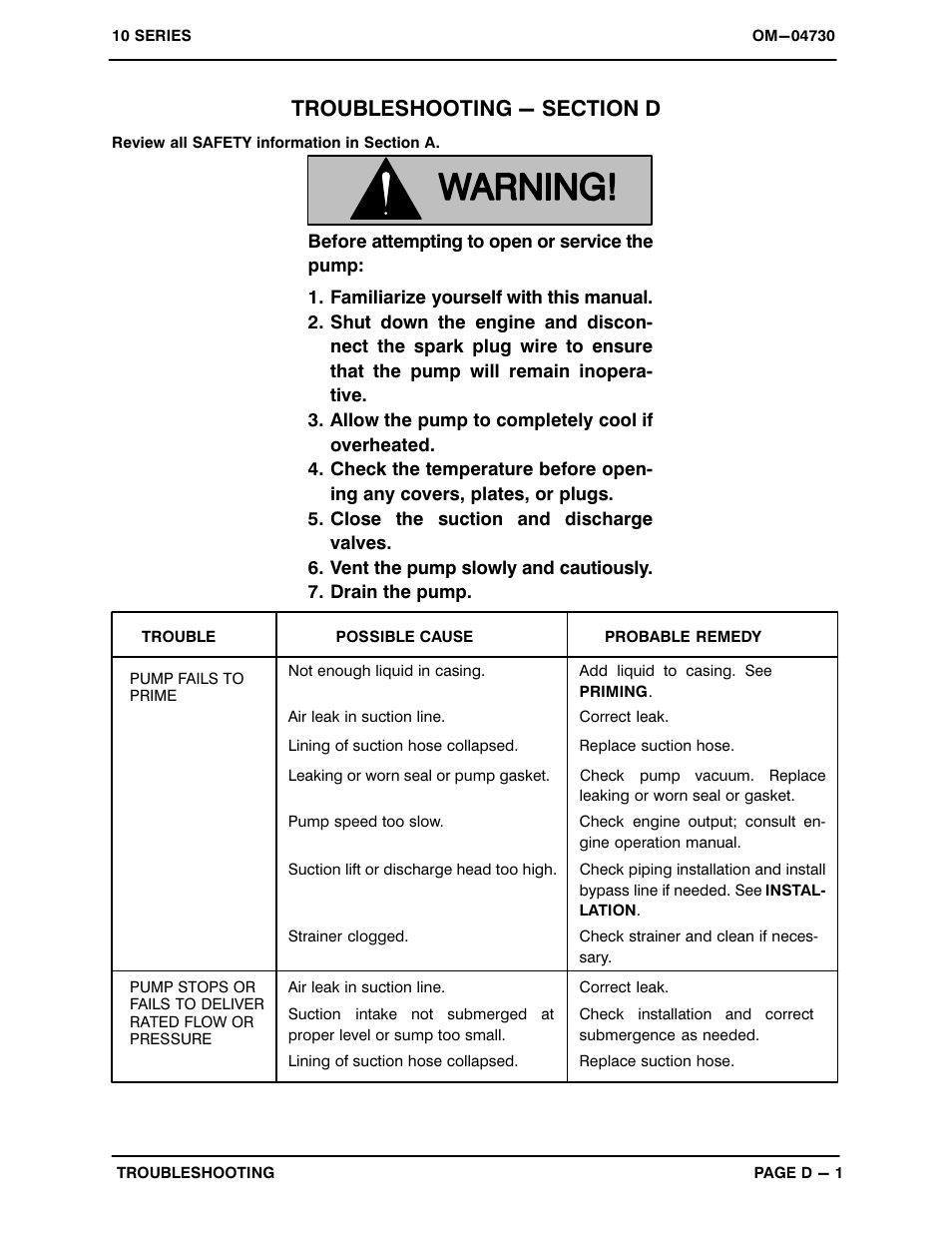 Troubleshooting - section d | Gorman-Rupp Pumps 13A52-GX390 1371656 and up User Manual | Page 16 / 28