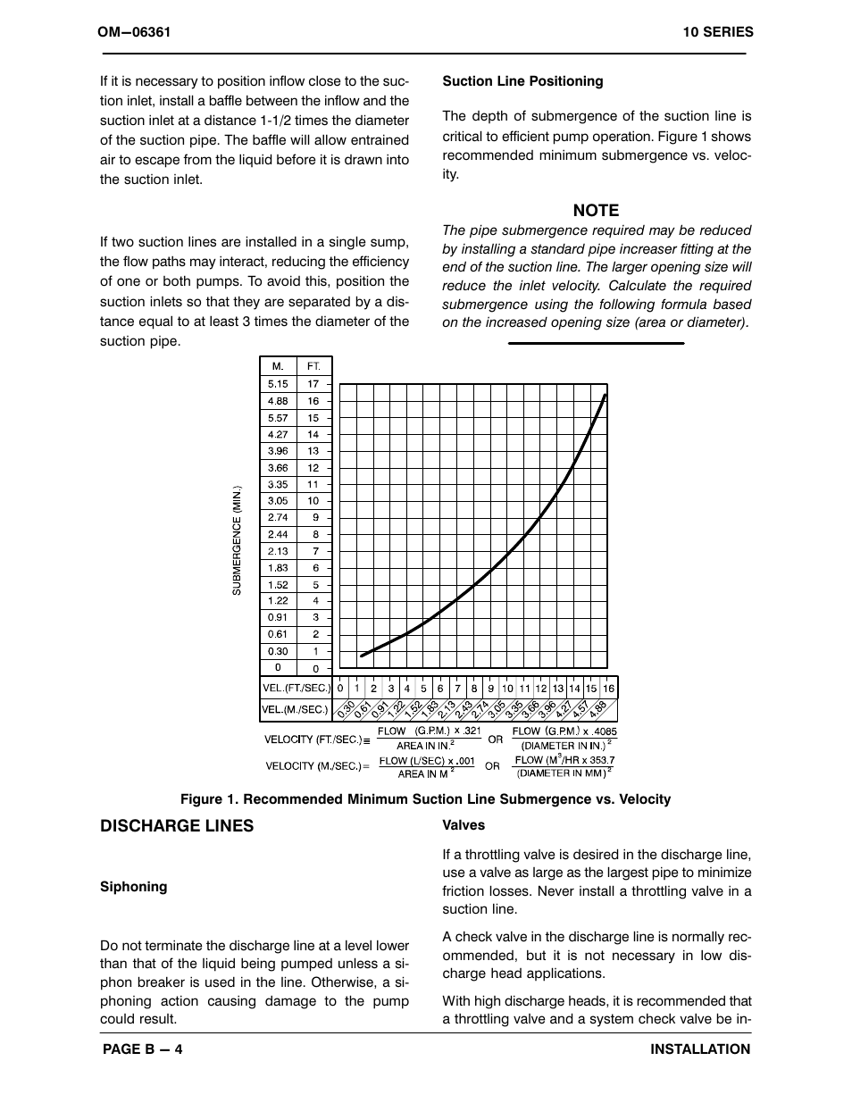 Gorman-Rupp Pumps 12D1-1B20 1463862 and up User Manual | Page 11 / 28