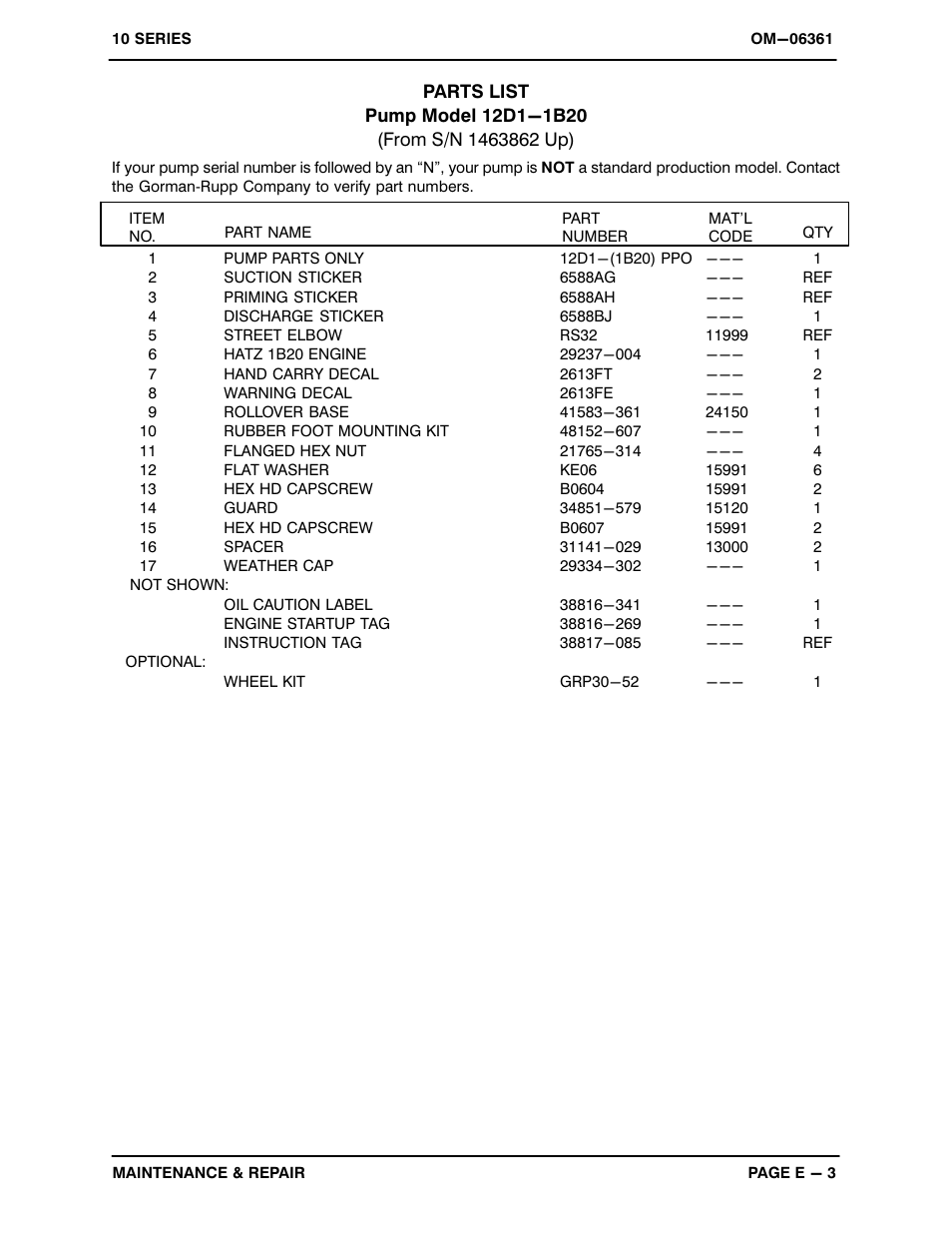 Gorman-Rupp Pumps 12D1-1B20 1463862 and up User Manual | Page 21 / 28
