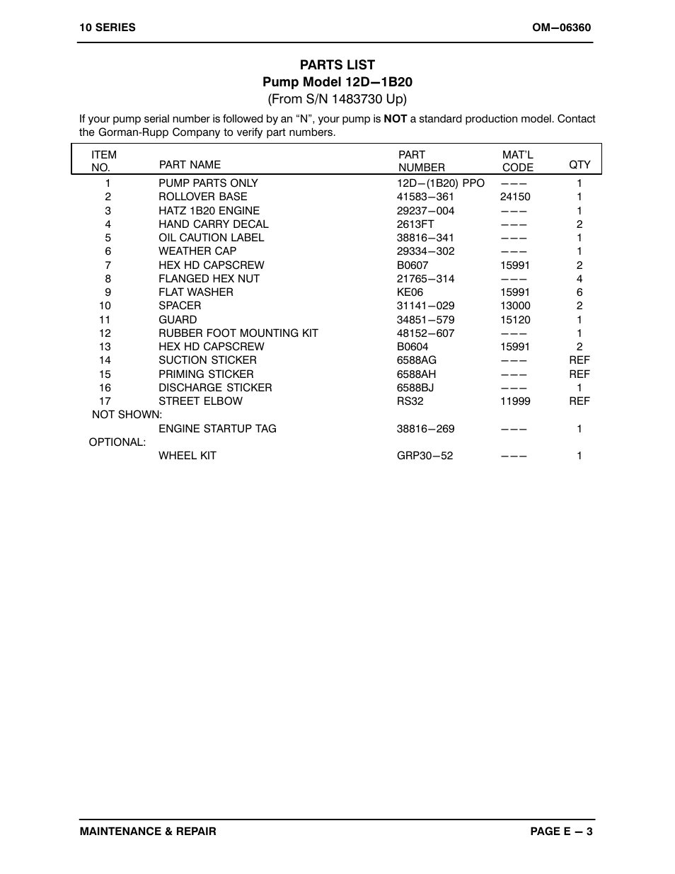 Gorman-Rupp Pumps 12D-1B20 1483730 and up User Manual | Page 21 / 29