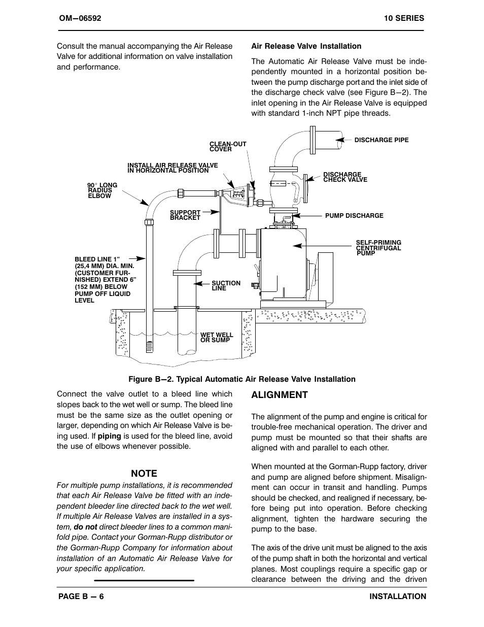 Alignment | Gorman-Rupp Pumps 112D60-B-TCD914L6 1520501 and up User Manual | Page 13 / 36