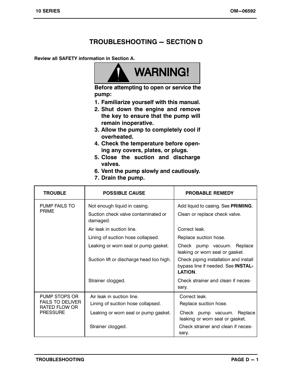 Troubleshooting - section d | Gorman-Rupp Pumps 112D60-B-TCD914L6 1520501 and up User Manual | Page 18 / 36