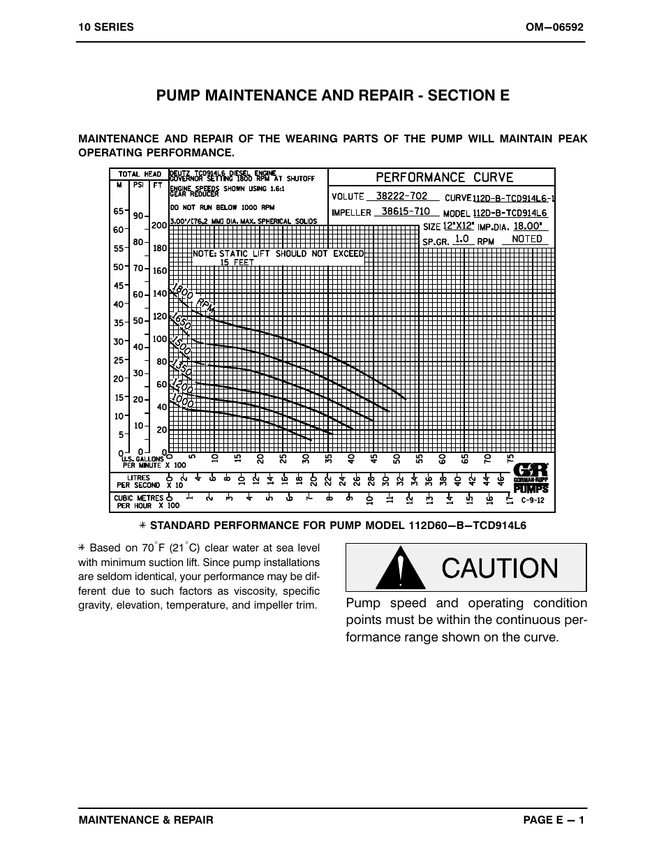 Gorman-Rupp Pumps 112D60-B-TCD914L6 1520501 and up User Manual | Page 21 / 36