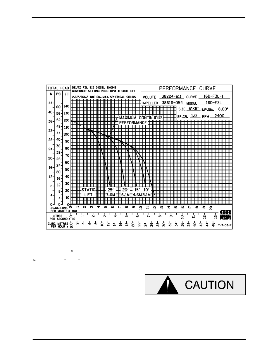 Pump maintenance and repair | Gorman-Rupp Pumps 16D60-F3L 1270259 thru 1318306 User Manual | Page 22 / 39