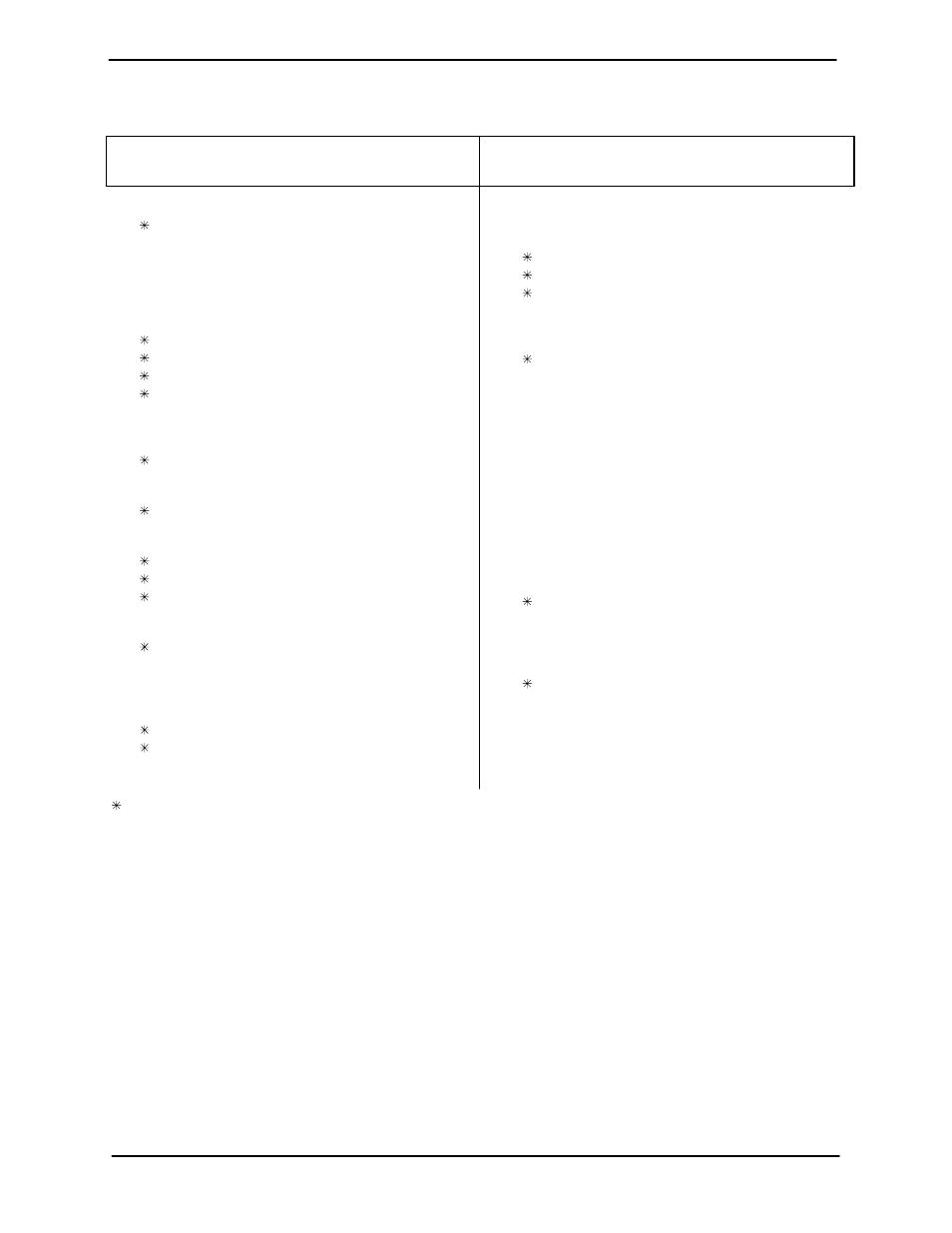 Parts list - pump end assembly | Gorman-Rupp Pumps 16D60-F3L 1270259 thru 1318306 User Manual | Page 28 / 39