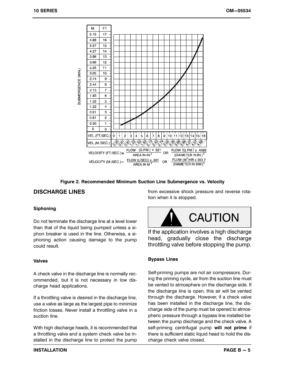 Gorman-Rupp Pumps 16D60-F3L 1318307 and up User Manual | Page 12 / 37