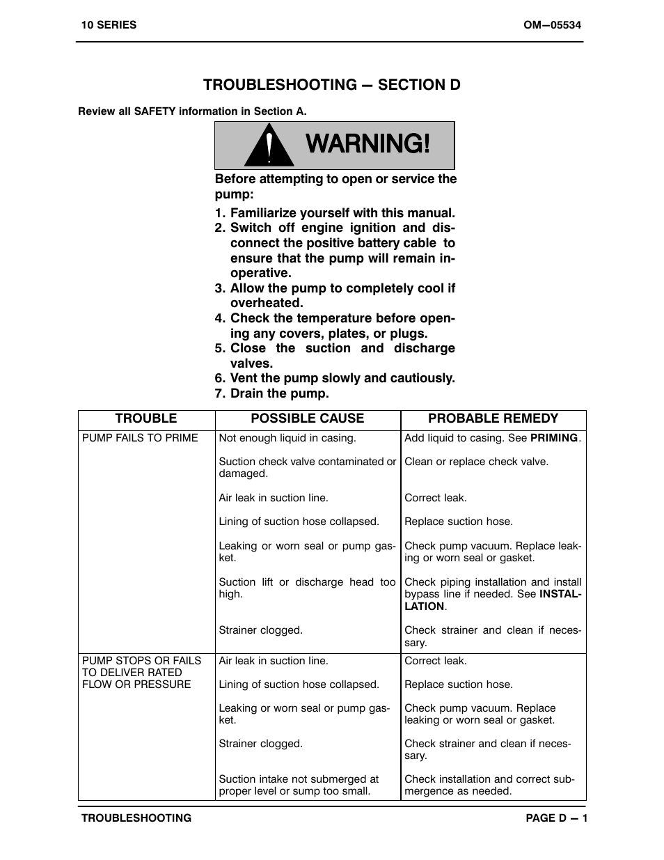 Troubleshooting - section d | Gorman-Rupp Pumps 16D60-F3L 1318307 and up User Manual | Page 17 / 37