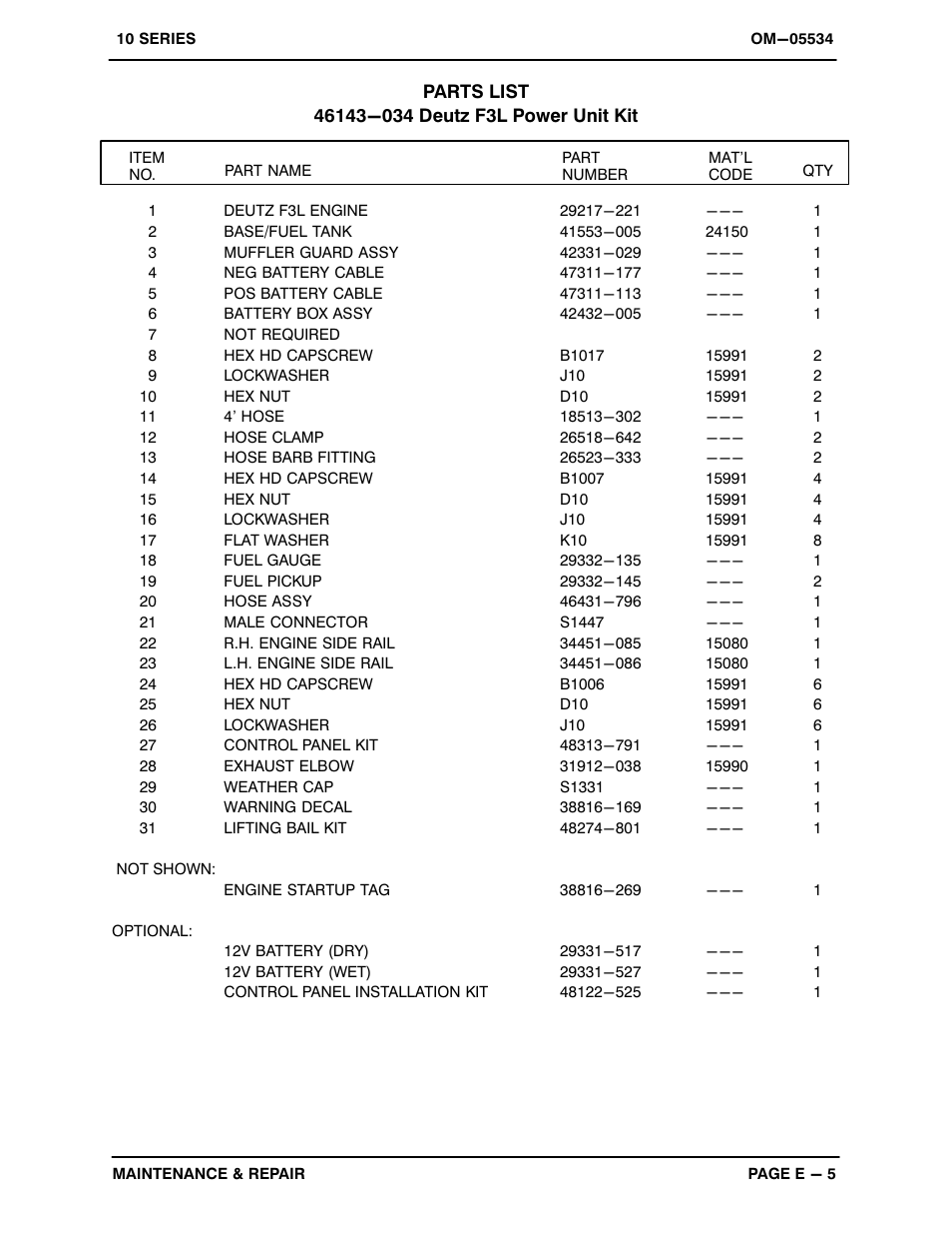 Gorman-Rupp Pumps 16D60-F3L 1318307 and up User Manual | Page 24 / 37