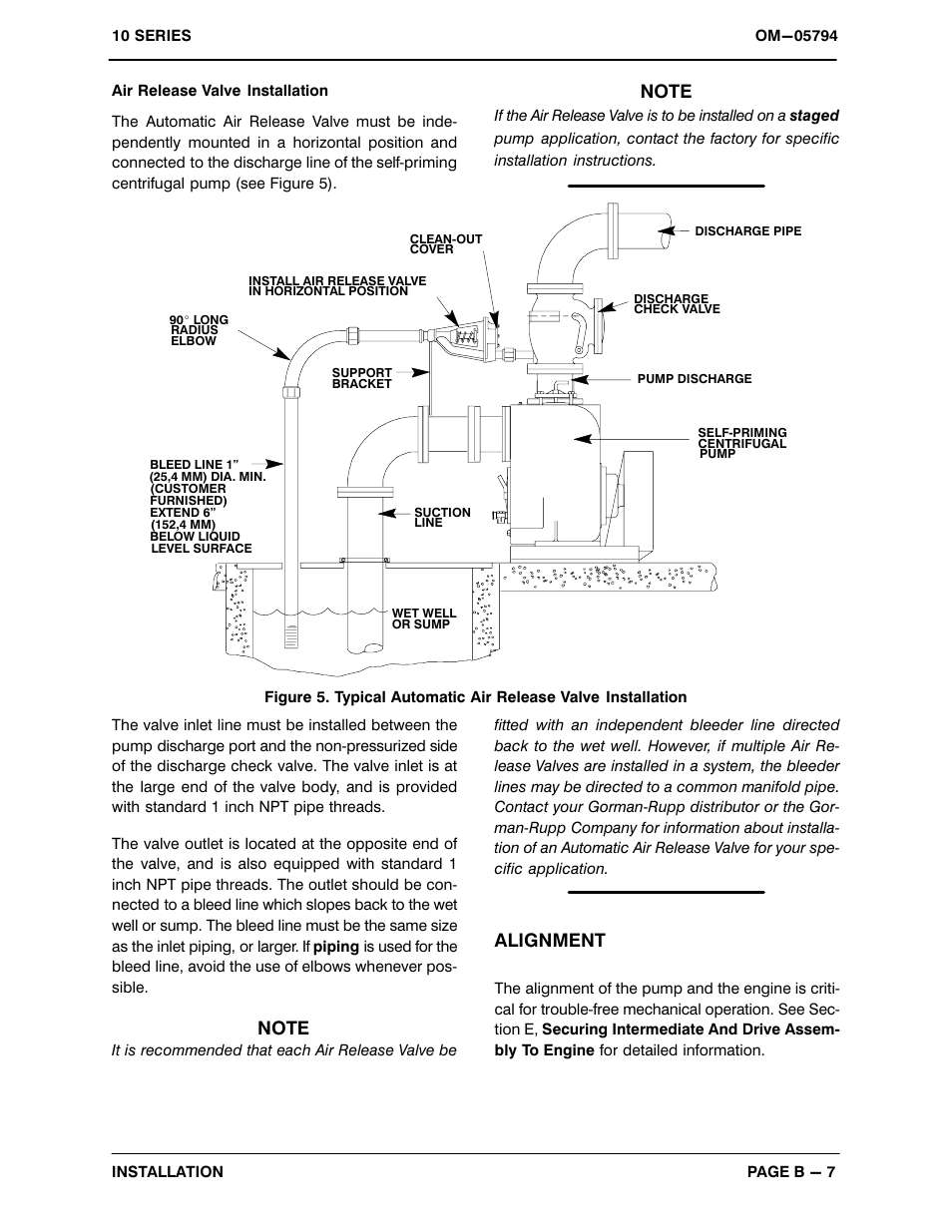 Alignment | Gorman-Rupp Pumps 16D60-4024T 1318311 and up User Manual | Page 14 / 39