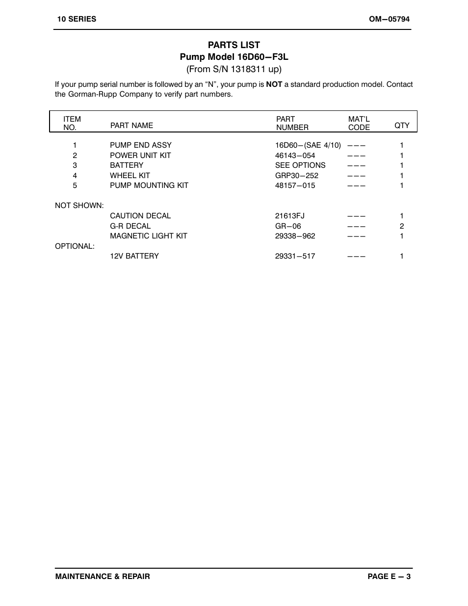 Gorman-Rupp Pumps 16D60-4024T 1318311 and up User Manual | Page 24 / 39