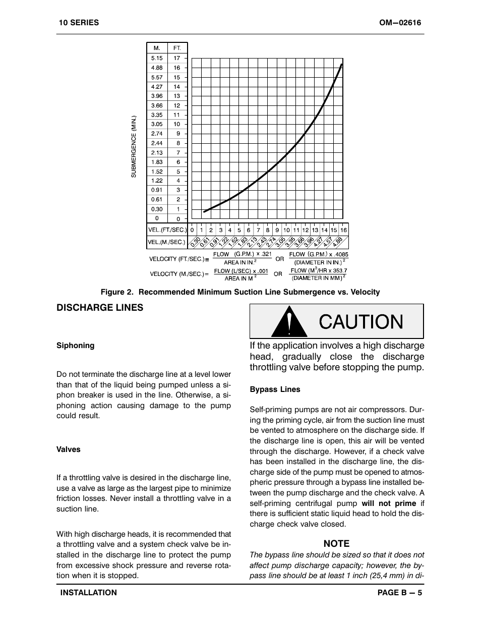 Gorman-Rupp Pumps 16C20-F5L 1338868 and up User Manual | Page 12 / 38