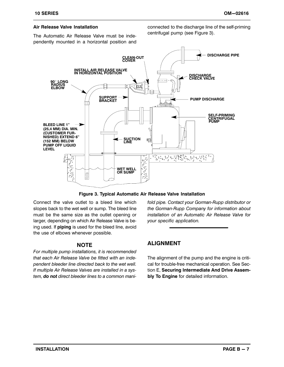 Alignment | Gorman-Rupp Pumps 16C20-F5L 1338868 and up User Manual | Page 14 / 38