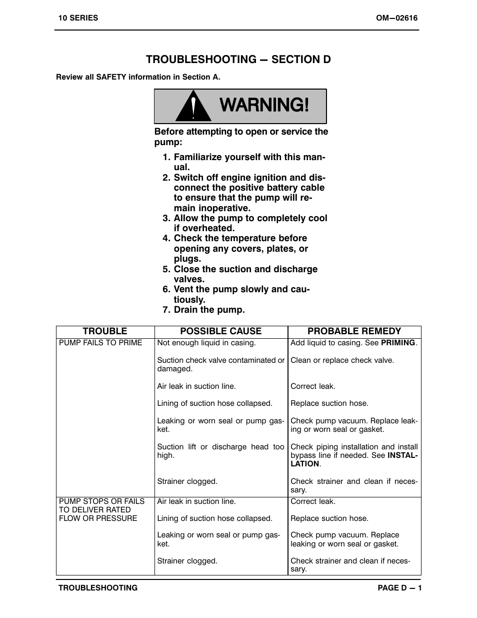 Troubleshooting - section d | Gorman-Rupp Pumps 16C20-F5L 1338868 and up User Manual | Page 19 / 38