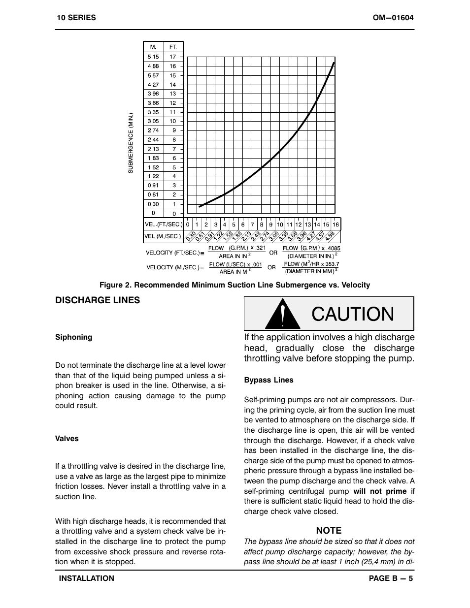 Gorman-Rupp Pumps 16C20-F4L 1317844 and up User Manual | Page 12 / 38