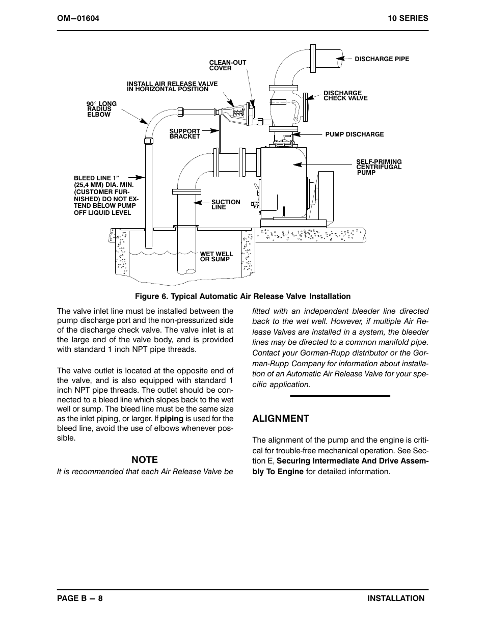 Alignment | Gorman-Rupp Pumps 16C20-F4L 1317844 and up User Manual | Page 15 / 38