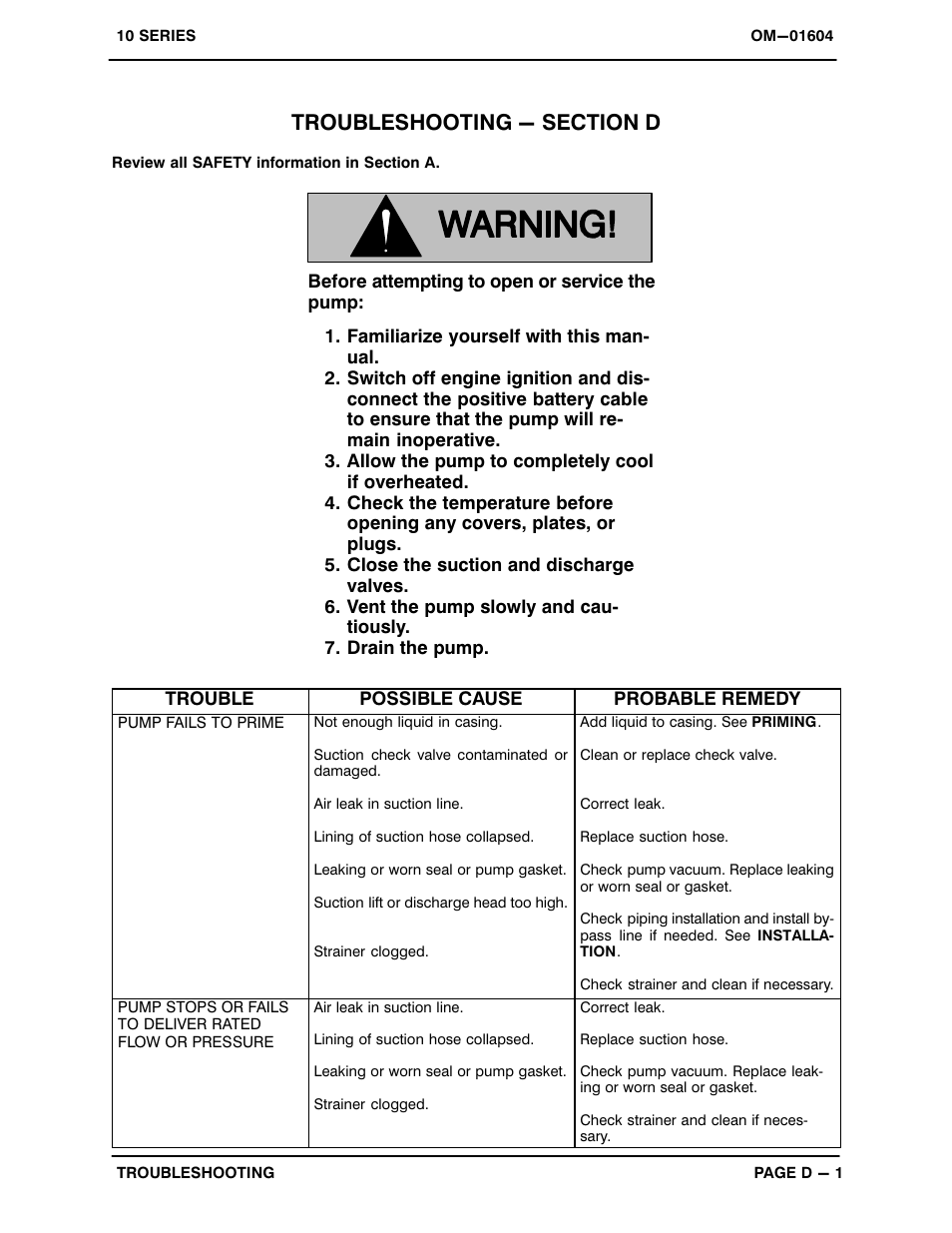 Troubleshooting - section d | Gorman-Rupp Pumps 16C20-F4L 1317844 and up User Manual | Page 20 / 38