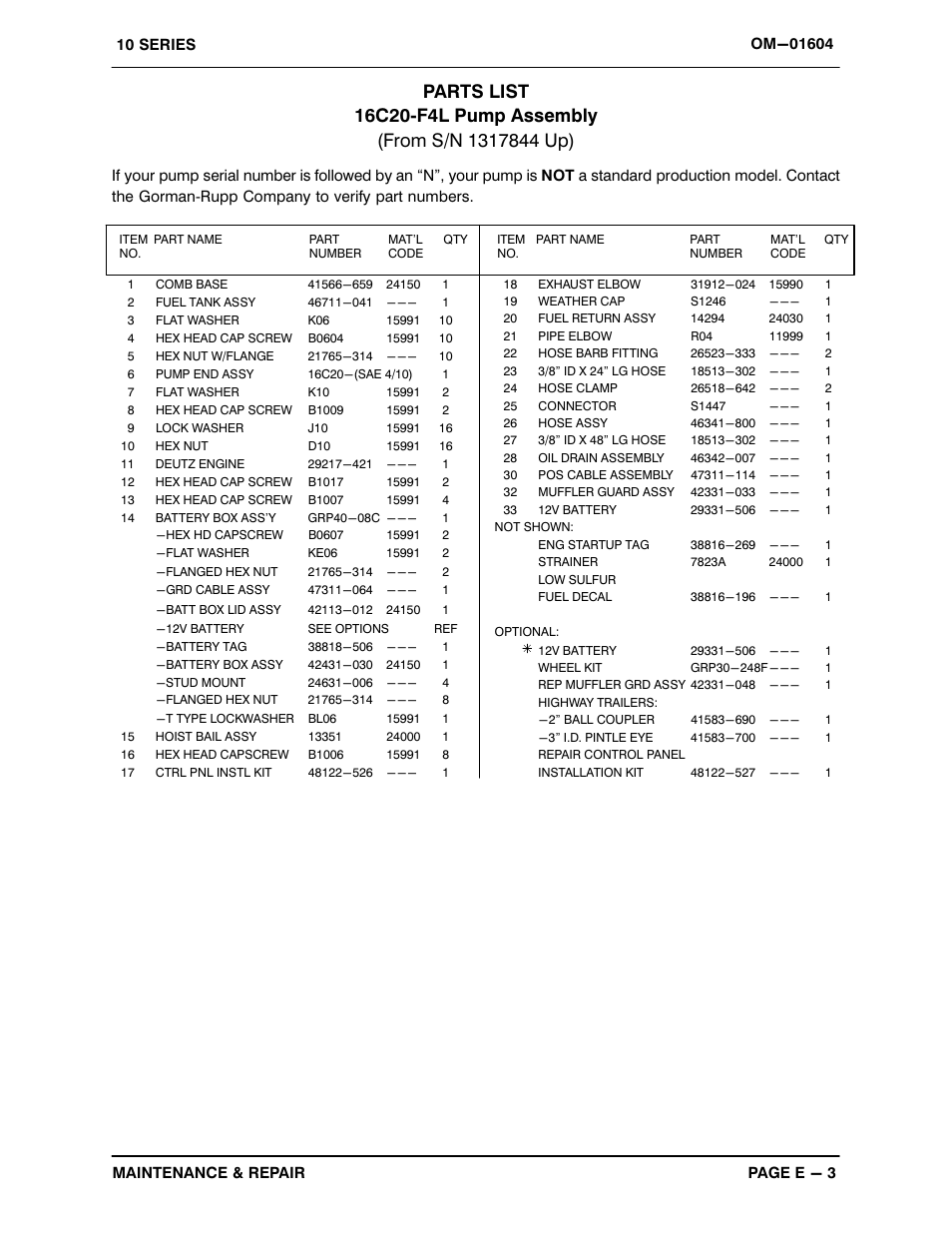 Gorman-Rupp Pumps 16C20-F4L 1317844 and up User Manual | Page 25 / 38