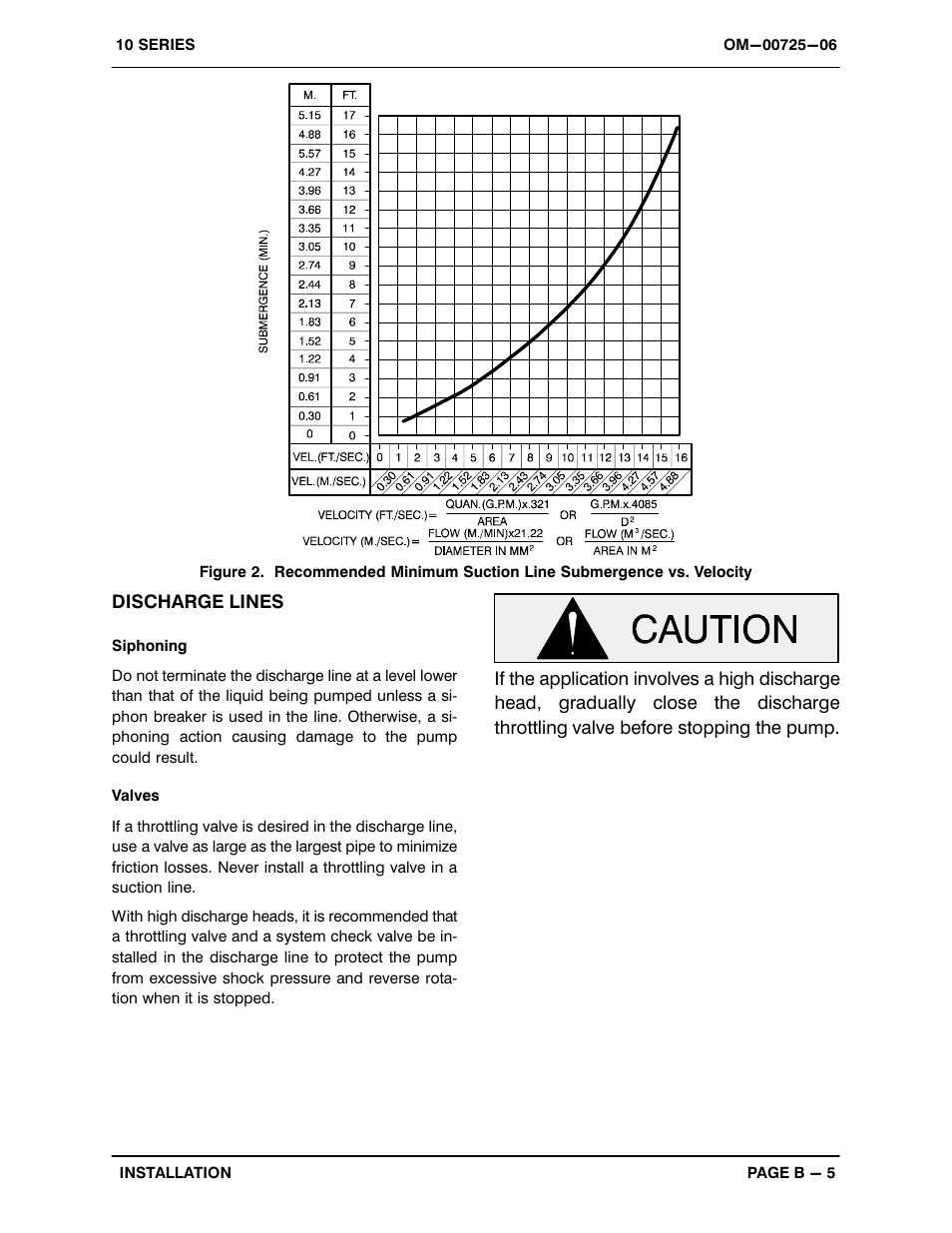 Gorman-Rupp Pumps 16C2-F4L 913960 thru 1013565 User Manual | Page 11 / 36