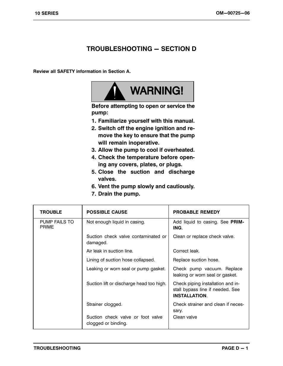 Troubleshooting - section d | Gorman-Rupp Pumps 16C2-F4L 913960 thru 1013565 User Manual | Page 16 / 36