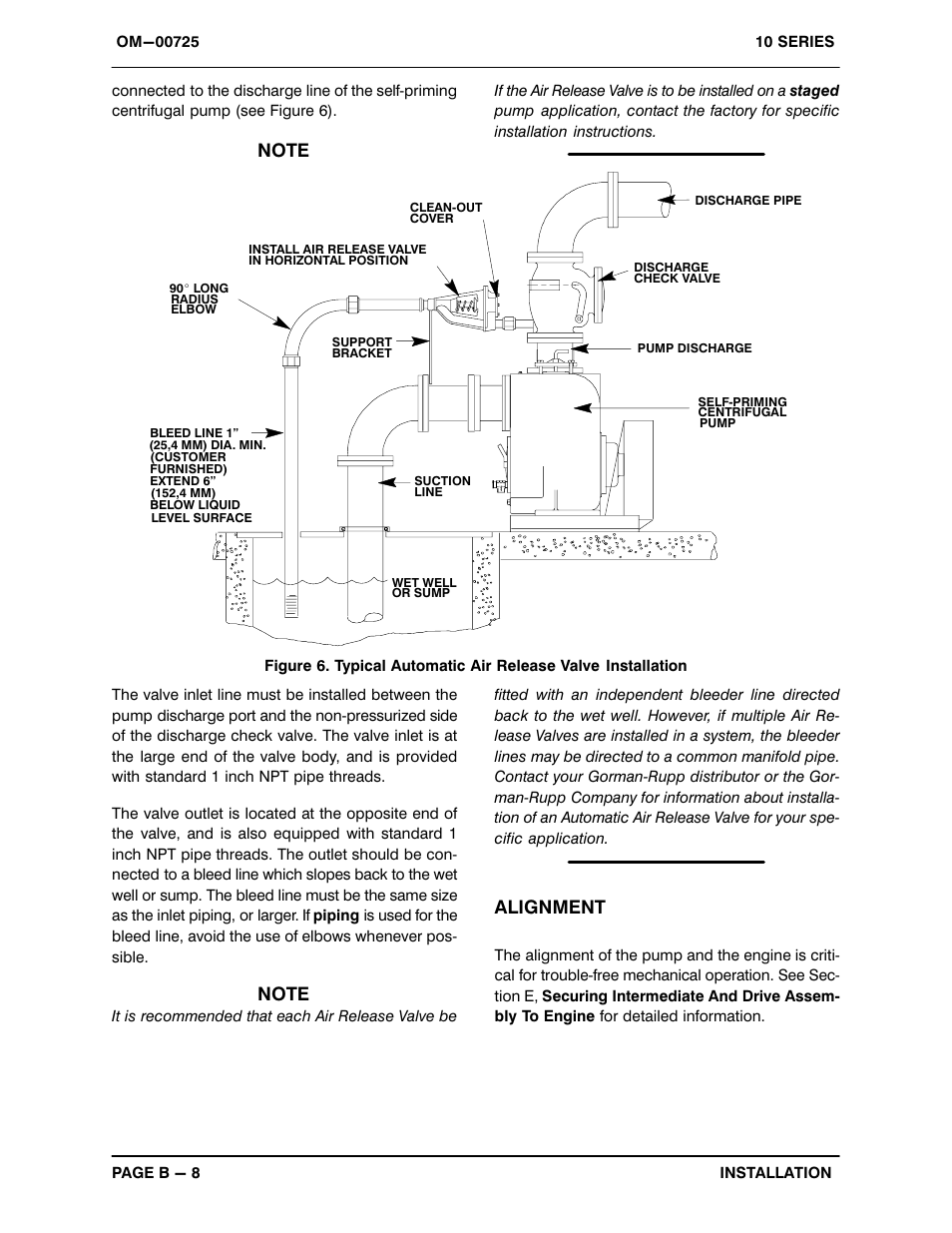 Alignment | Gorman-Rupp Pumps 16C2-F4L 1237525 thru 1319250 User Manual | Page 15 / 41