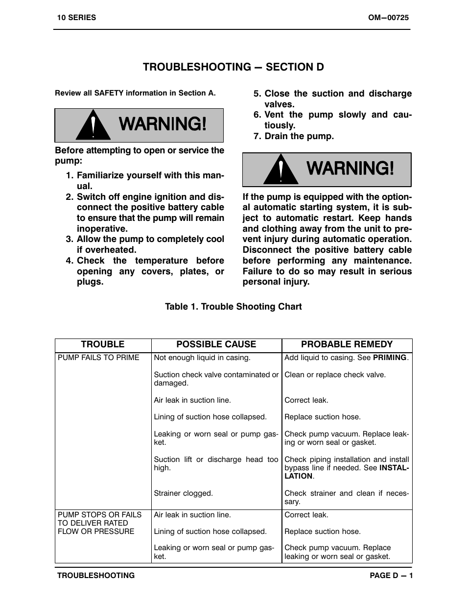 Troubleshooting - section d | Gorman-Rupp Pumps 16C2-F4L 1237525 thru 1319250 User Manual | Page 21 / 41