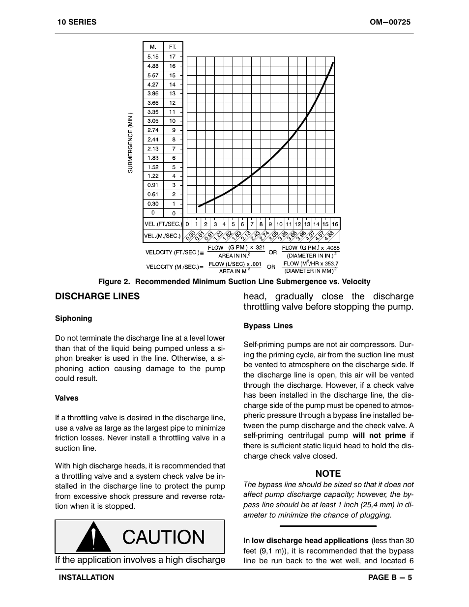 Gorman-Rupp Pumps 16C2-F4L 1319251 and up User Manual | Page 12 / 39