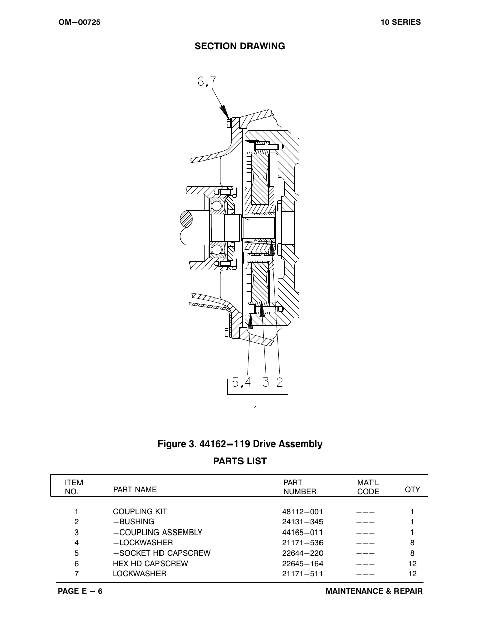 Gorman-Rupp Pumps 16C2-F4L 1319251 and up User Manual | Page 28 / 39