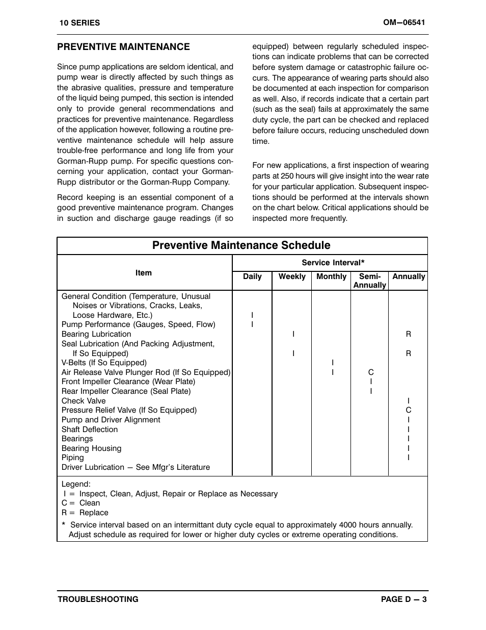 Preventive maintenance schedule | Gorman-Rupp Pumps 16C2-4045T 1514991 and up User Manual | Page 20 / 39